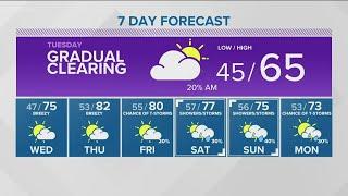 Southern Idaho evening weather forecast for May 30: Rain will taper overnight skies gradually clear