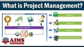 What is Project Management? Definition, Fundamentals, Objectives & Examples - AIMS UK