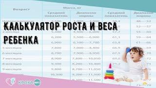 Калькулятор роста и веса ребенка