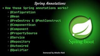 Spring Annotations for Experienced Developers #springboot #java