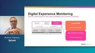 Splunk Synthetics Monitoring Overview—Splunk for DevOps | Splunk O11y (Observability) Cloud Demo