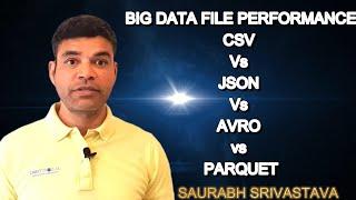 Big Data File Format Performance Comparison [CSV Vs JSON Vs AVRO vs PARQUET]