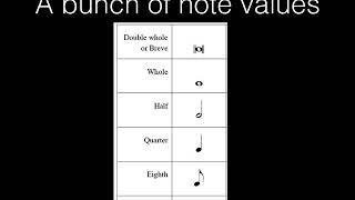 Note values in general