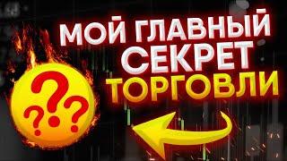 Как заработать в новости! Стратегия работает железно!