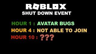 Timeline of Roblox shut down event