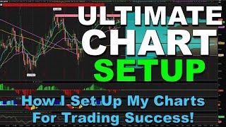 The ULTIMATE Chart Setup - How to Setup your chart for options trading