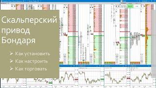 Как работать в скальперском приводе Бондаря (Cscalp)
