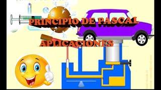 Principio de Pascal con simuladores