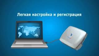 Спутниковый модем Thuraya IP. Мобильный интернет Турайя IP