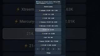 Обзор Crypto Bot в телеграмм. покупка/продажа Bitcoin, Ethereum, BNB, TON, USDT