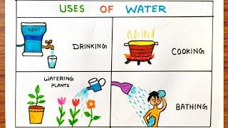 Uses of water project easy | Importance of water idea | Uses of Water easy |Save water save life