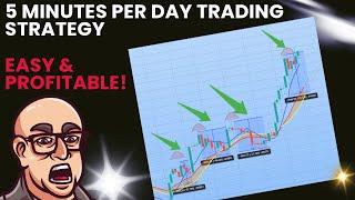 Bitcoin Spot ETF Confirmation - THIS Is How I Will Trade It With 95 % Success Rate (Easy To Copy)