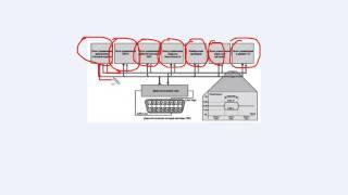 Компьютерная диагностика авто. K-линия и CAN шина