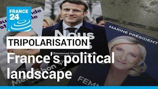 "Tripolarisation": The new organisation of France's political landscape • FRANCE 24 English