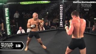 Warrior Nation XFA XII - Austin Schalla vs. Swagath Pillai