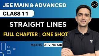 Straight Lines Class 11 | One Shot | JEE Main & Advanced | Arvind Kalia Sir