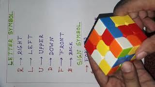 Easy tricks: for beginner.  আমি কেনেকৈ অতি সহজে  3×3 rubix cube solve কৰিব পাৰো?