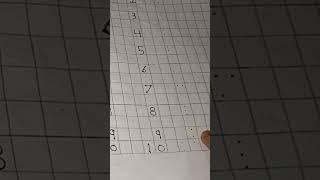 Basic Counting llcounting me dot.kese bnaye ll LkG llUkg llNurseryllplay school ll@kids play school