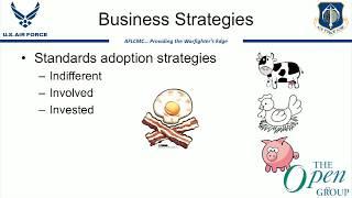 Successful Business Strategies for Procuring Software and Systems Built to Open Standards
