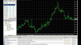 Помощник Metatrader