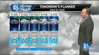 November 25, Monday Morning Weather Forecast