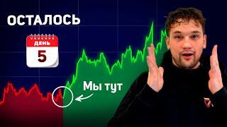 ЭТИ альткоины скоро взорвутся! Осталось 5 дней...