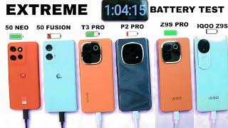 Moto Edge 50 Neo Vs Realme P2 Pro Vs Vivo T3 Pro Vs Iqoo Z9s Pro Vs Iqoo Z9s Battery Test