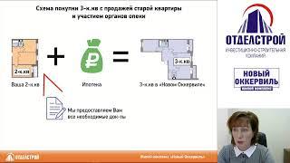 Как купить 3-х комнатную квартиру в Новом Оккервиле, без первоначального взноса