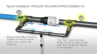 How a Mazzei Venturi Injector Works