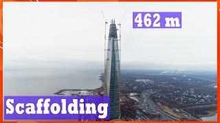 Top 5 Amazing Examples of Scaffolding