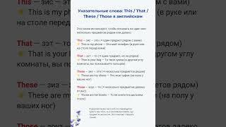 Указательные слова: This / That / These / Those | Английский A1