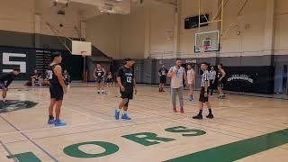 Fri/Sat Division Season 8 W2G2 DISKARTE X CITY HOOPERS 06202025