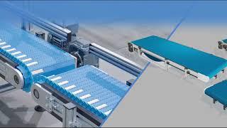 Conveyor Belt, Conveyor System Manufacturer, Conveyor Belt Manufacturer