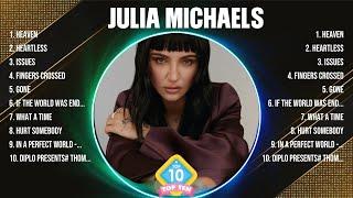 Julia Michaels Top Of The Music Hits 2024 - Most Popular Hits Playlist