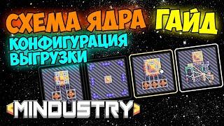 Mindustry - Схема ядра. Конфигурация выгрузки. Гайд.