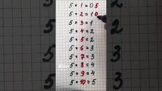 5-ке көбейту #математика #лайфхак #maths #multiplication #matematika