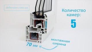 пятикамерная система rehau ecosol design 70