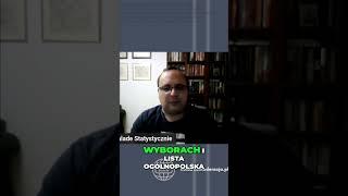Wybory 2025: Czy Polska skręca w prawo? Analiza wyników