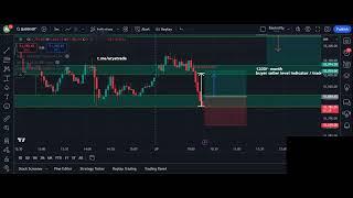 Bank nifty arya trade live 29 nov part 1