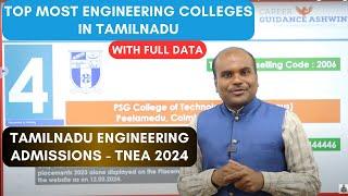 TOP RANKED Engineering Collegesin TamilNadu 2024 -2025 | With PLACEMENT Analysis of ALL Colleges