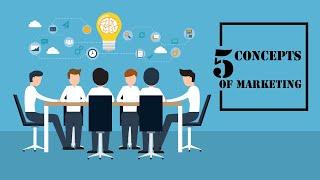 The five marketing concepts explained|Marketing strategies|Increase your sales