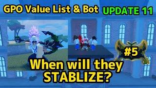 NEW GPO VALUE LIST UPDATE 11 #5 WHEN WILL THE NEW ITEMS VALUE STABLIZE???