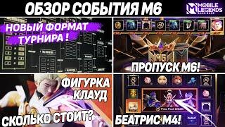 ЛУЧШЕЕ СОБЫТИЕ ГОДА M6!: ПРАЙМ СКИНЫ, СТАТУЭТКА КЛАУДА, ТУРНИР НА МИЛЛИОН!  МОБАЙЛ ЛЕГЕНДC /MLBB