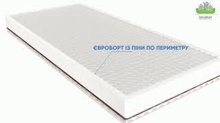 Матрас Optima TM Sleep&Fly