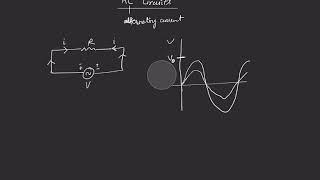 All you need to know about AC Circuits - IIT JEE Physics