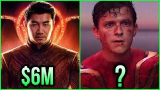 How Much Money Did The Main Movie Hero Cast Members Of Marvel’s Phase 4 Make?