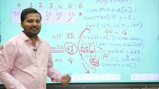 Maximum difference between two elements in array