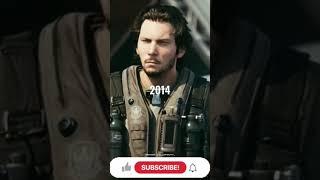 Evolution of Call of Duty  (2003-2022)