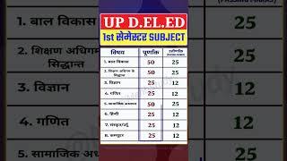 Up D.El.Ed (BTC) First Semester Syllabus | Deled 1st Sem Subject #updeled #btc