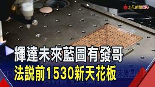 瑞昱去年獲利登第3高 Q1有提前拉貨潮不看淡  通訊.車用2025布局重心 瑞昱Q1需求勝過往年｜非凡財經新聞｜20250205